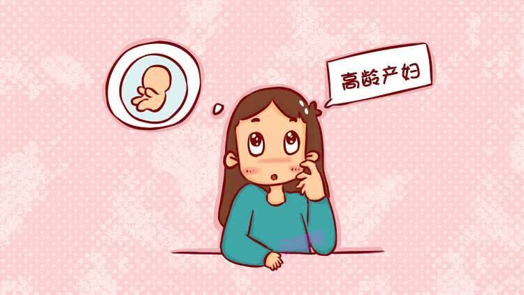 股骨长