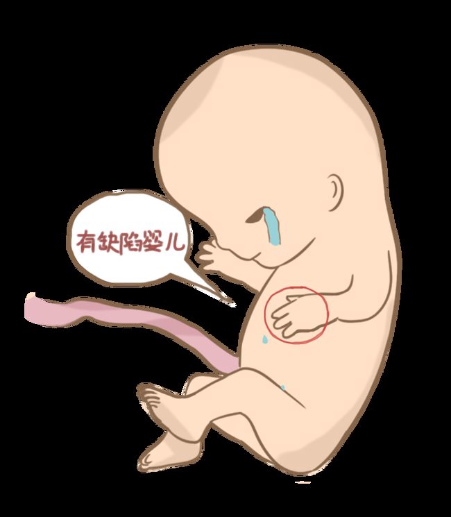 家庭关系