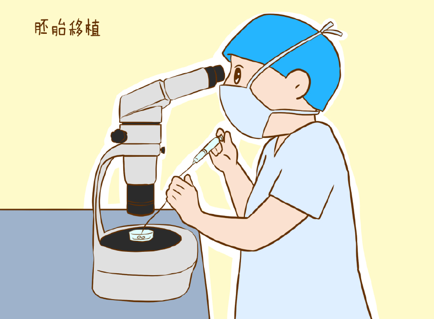 育儿文章