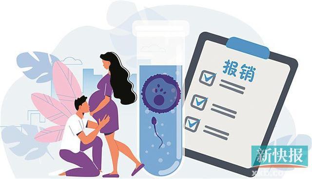 育儿