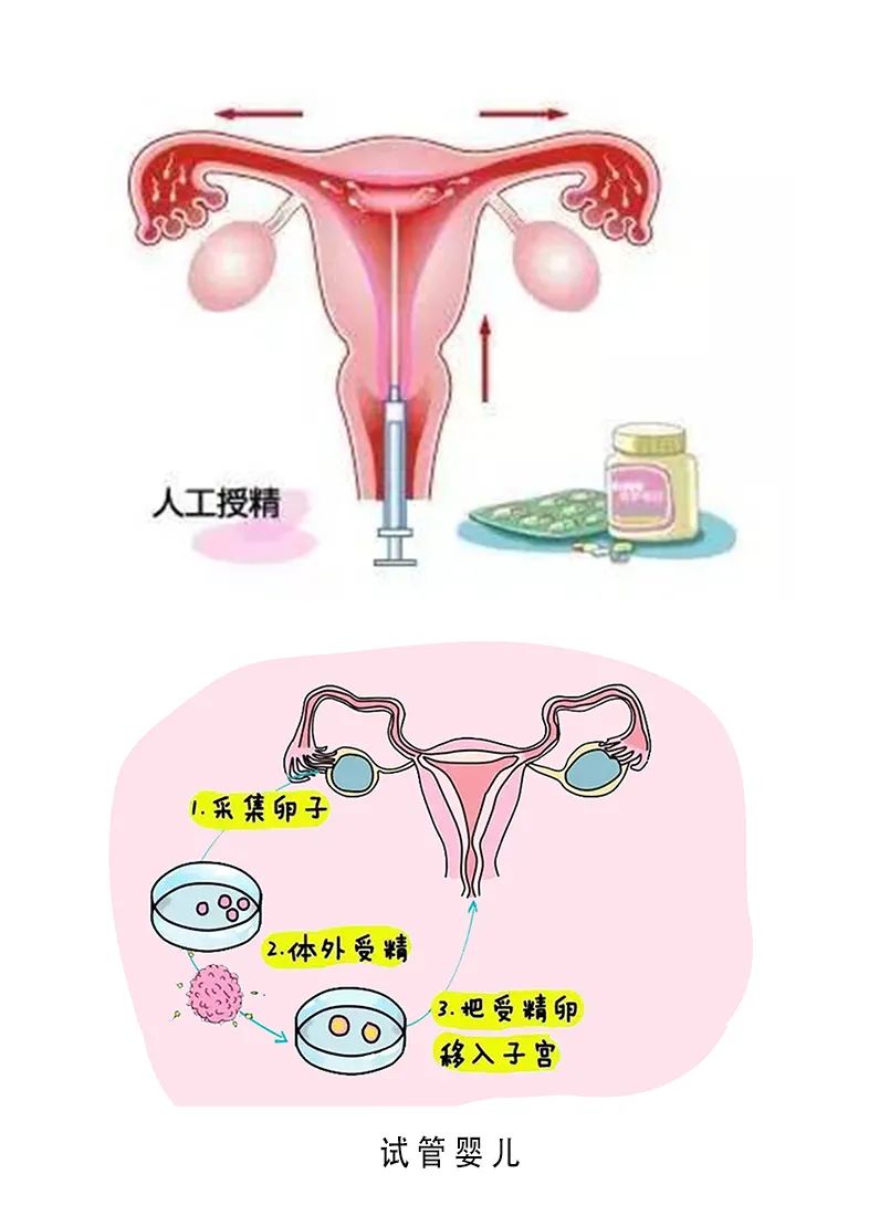 育儿文案素材库