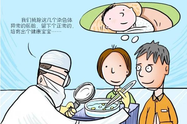 育儿教育